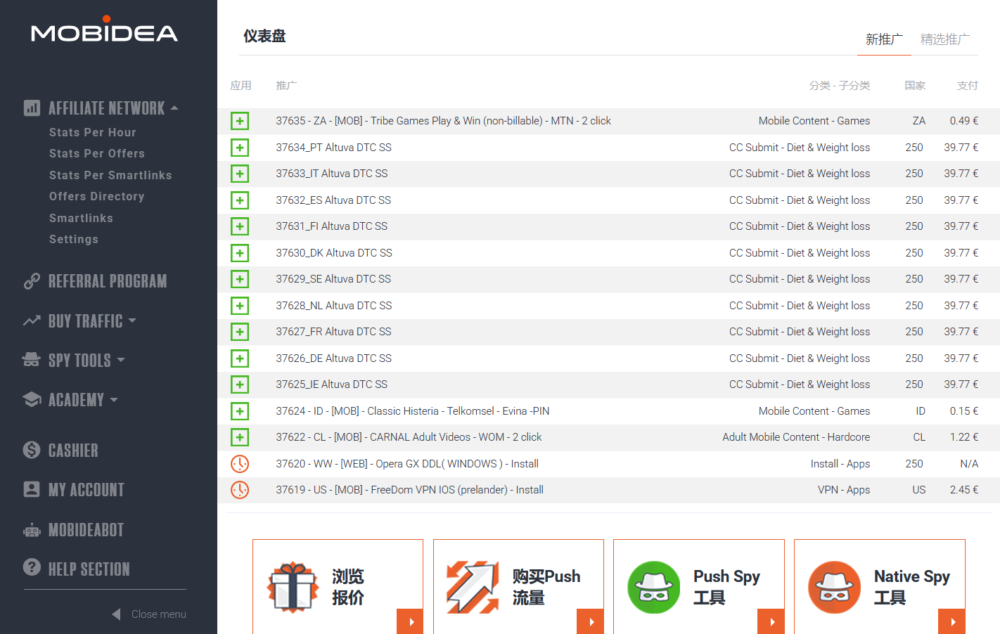 Mobidea reporting dashboard showing clicks, conversions and payout summary.