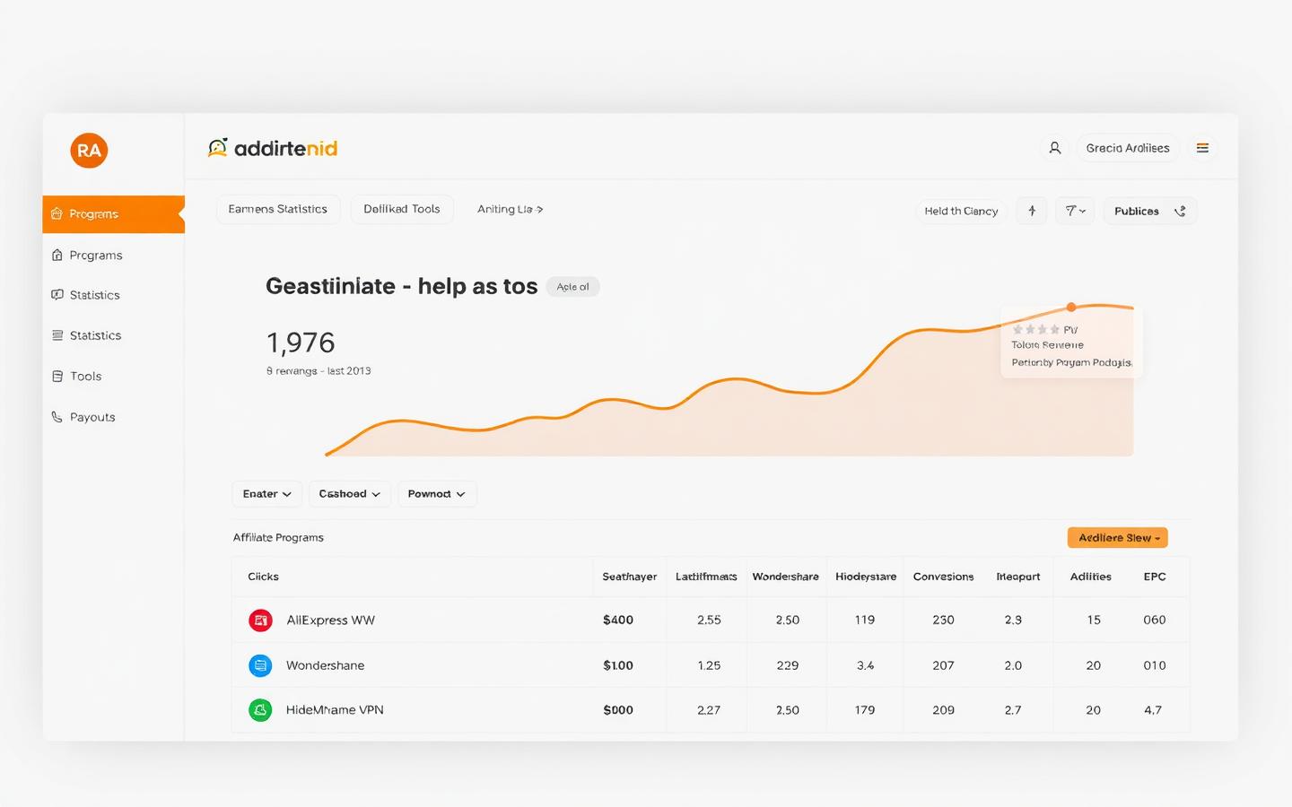 Admitad publisher dashboard showing revenue chart and affiliate program table.