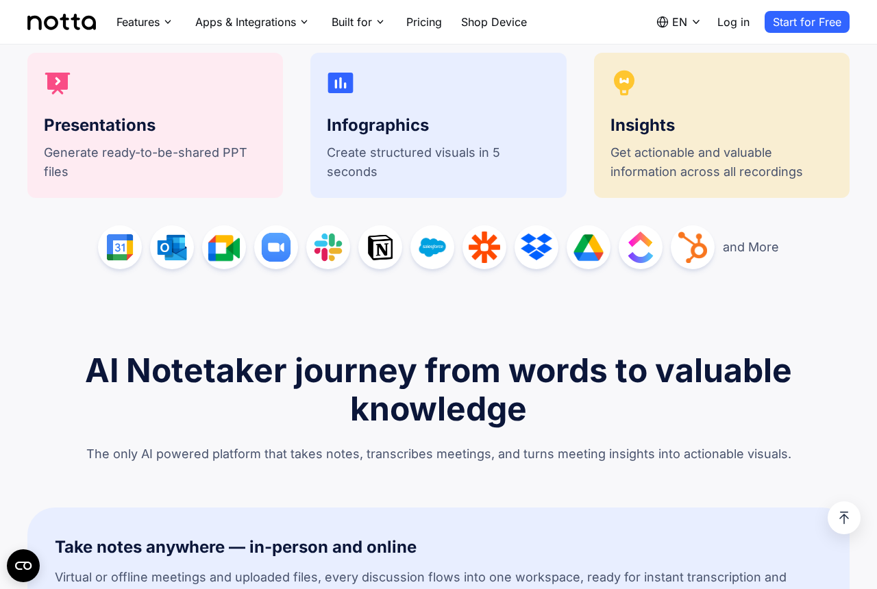 Notta output cards — Presentations, Infographics and Insights — above its integration row with Zoom, Slack, Notion, Salesforce and more.