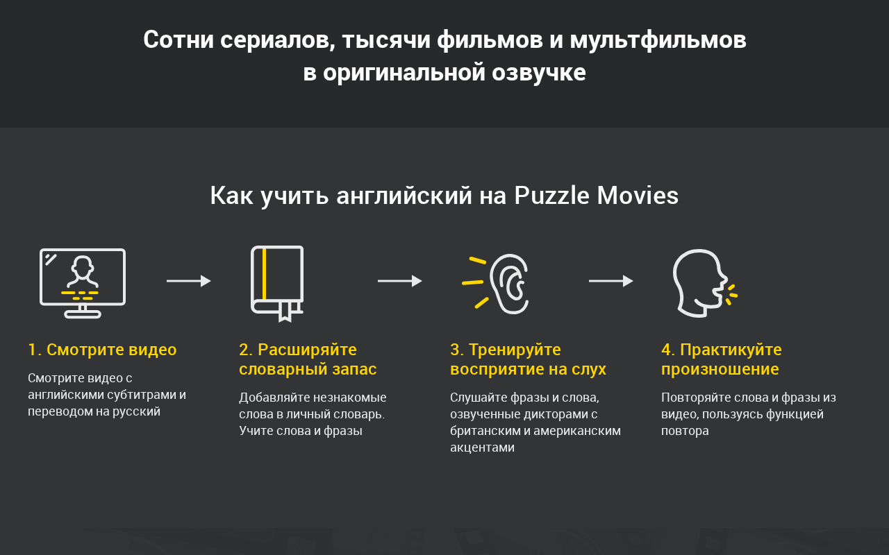 Puzzle Movies four-step method — watch video, expand vocabulary, train listening, practise pronunciation.